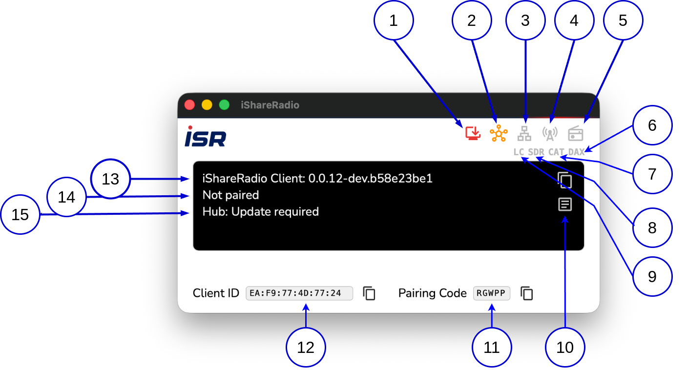 Annotated iSR Client GUI diagram